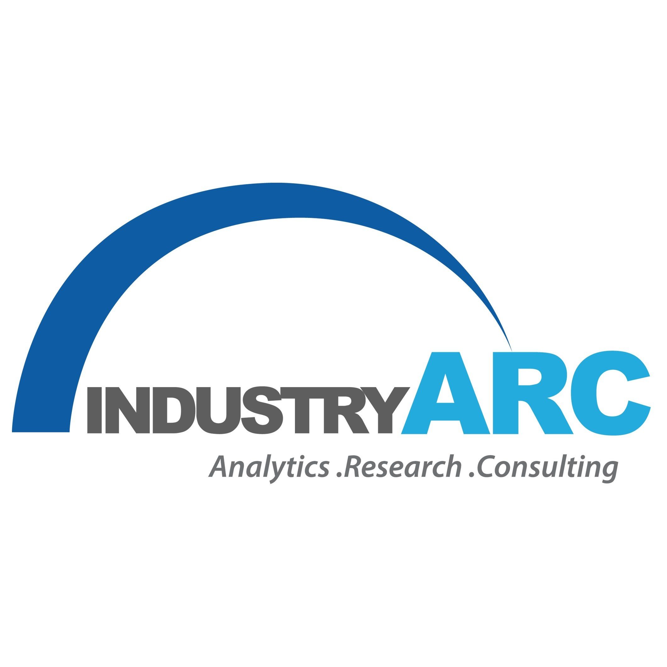 European robotic liquid handling devices for genomics Market is forecast to reach $624.6 million by 2025