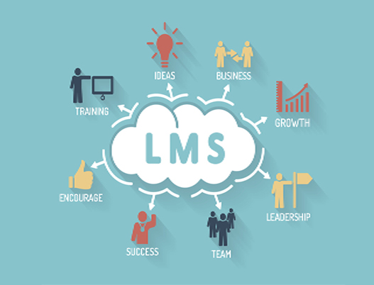 Learning Management System (LMS) Market Growth Fuelled by Increasing Adoption of BYOD