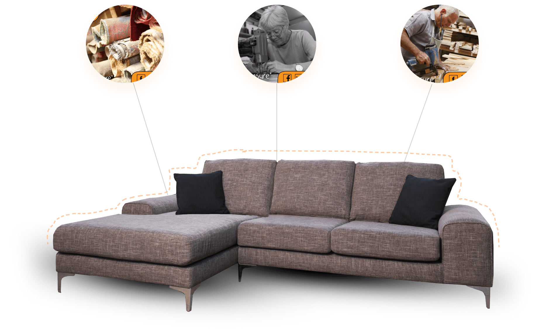 Selecting a comfortable sofa that's right for you