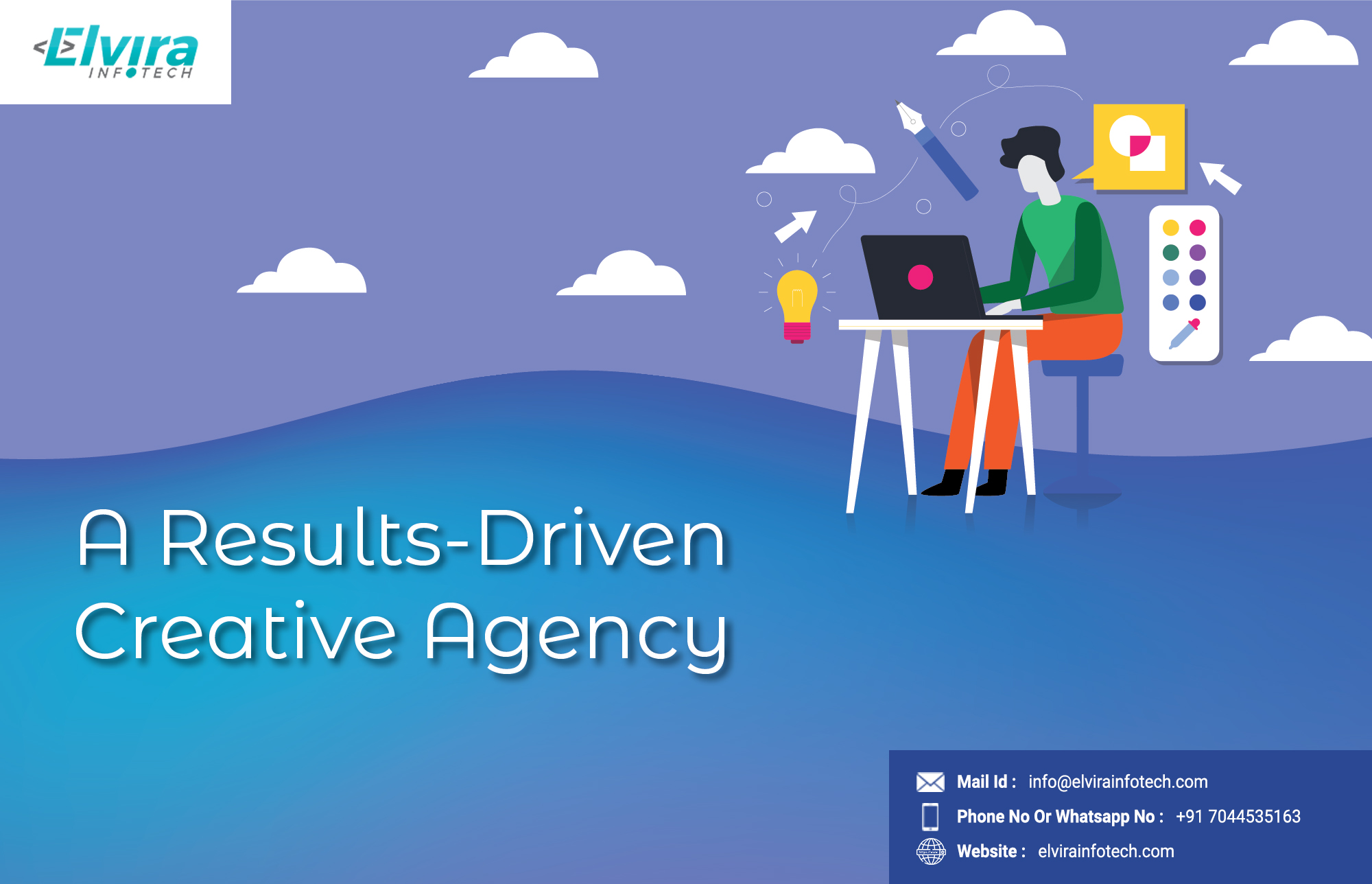 Promote Your Business With Custom Web Design