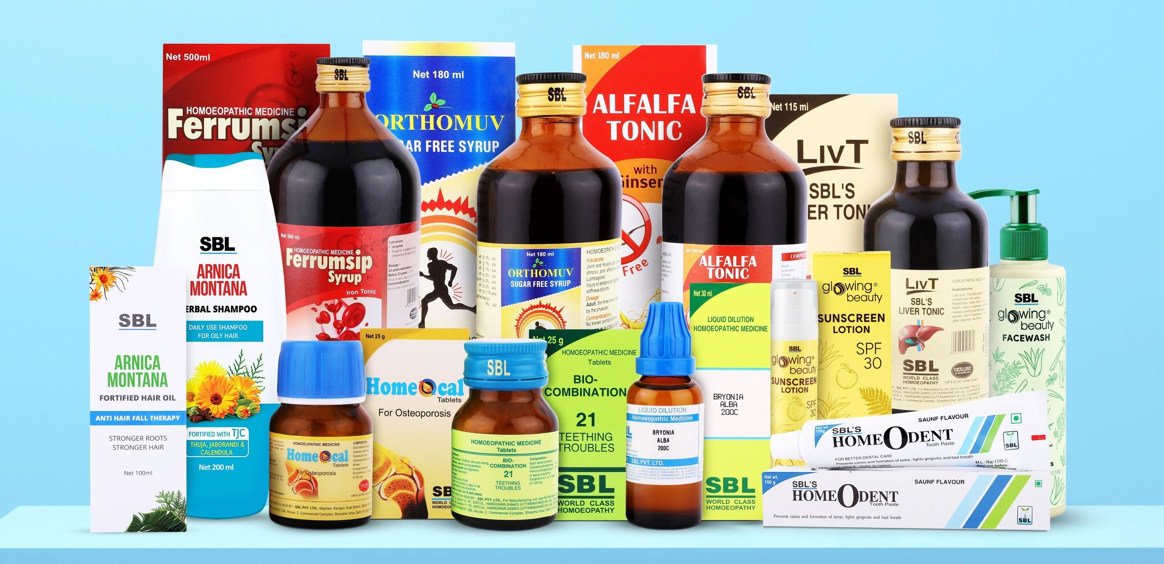 What Should You Consider about SBL Tonic?