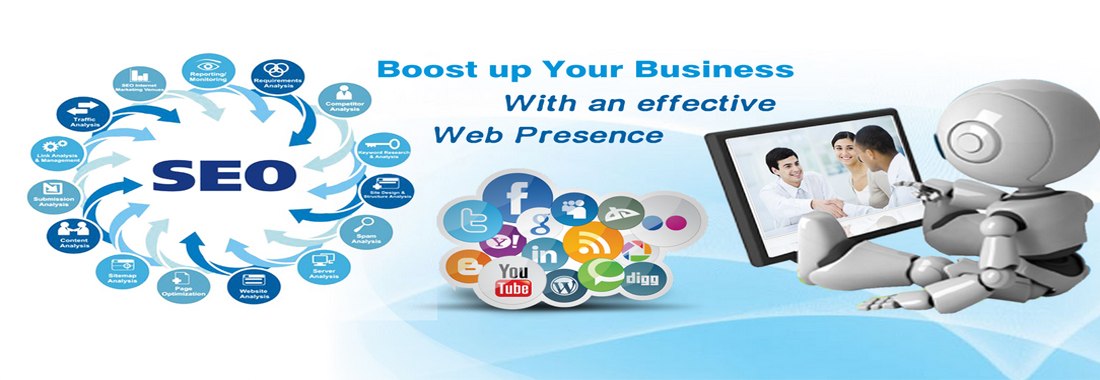 Customized SEO Marketing Services