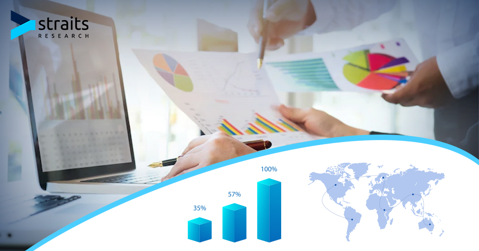 Wire and Cable Compound Market Discover the Latest Trends and Ideas