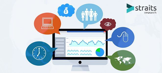 Latest Research on Filter Bag Market Share by Industry Expert