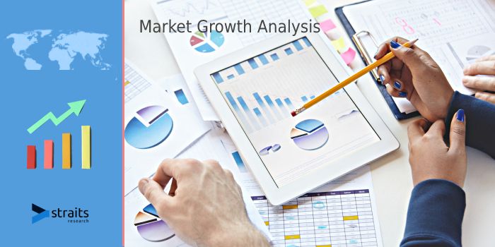 Keyless Vehicle Access Control Market Share | Sharing Economy in Market Outlook