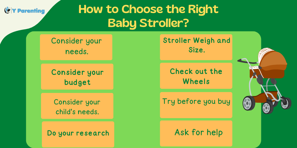 When Can Baby Sit in a Stroller? Complete Guide