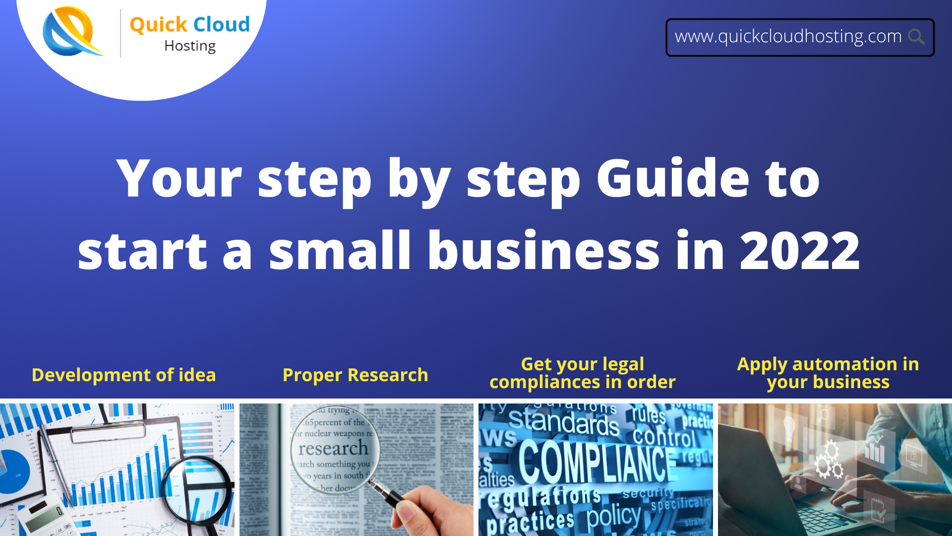 Your step by step Guide to start a small business in 2022 