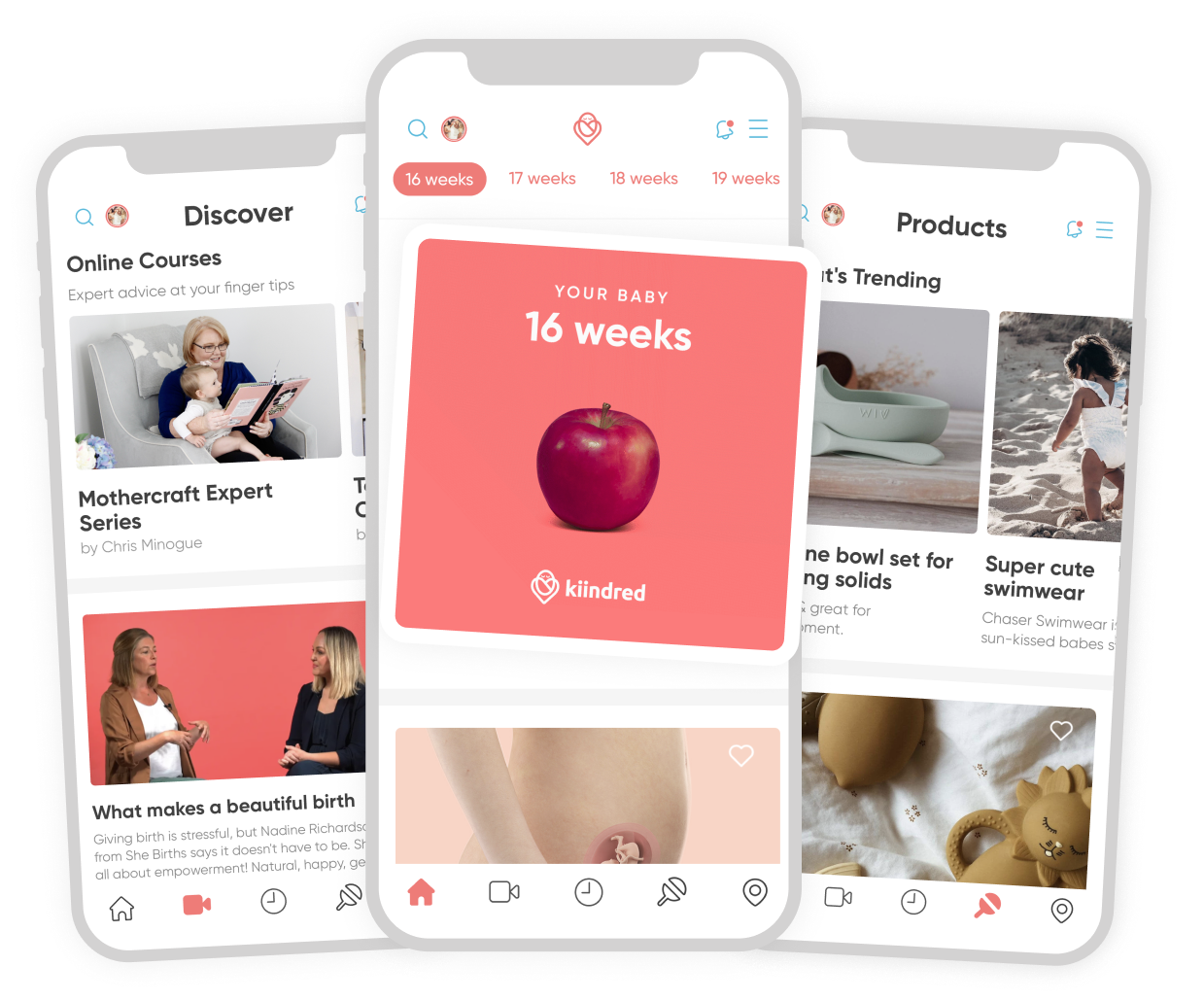 Kiindred: Navigating Pregnancy with Ease