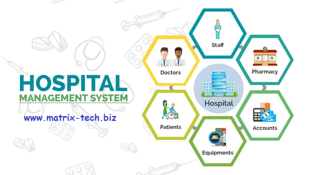 A Detail View of Hospital Management Software and its Features