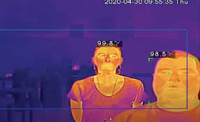 AI-Based Fever Detection Camera Market Size, Share, Latest Insights and Forecast 2024-2032