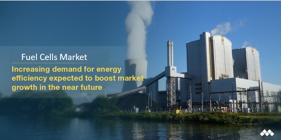 Global Fuel Cell Market Surge Towards Solid Growth by 2027