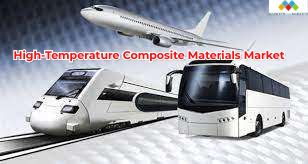 High-Temperature Composite Materials Market- What Factors Will Drive The Market In Upcoming Years?