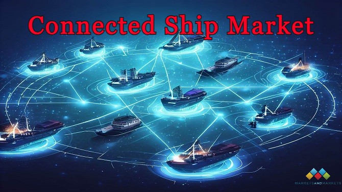 Navigational Connectivity: Market Expansion for Connected Ship Solutions