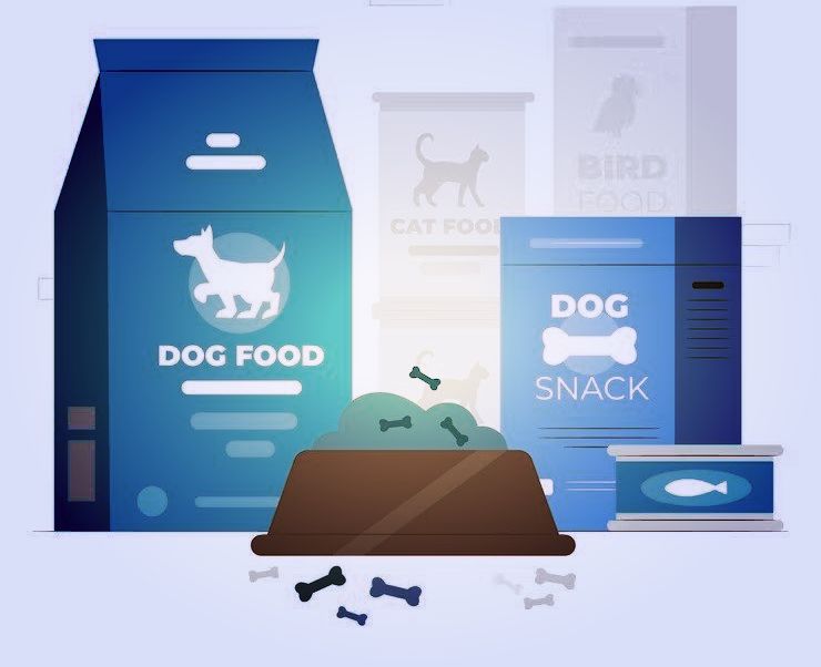 Pet Food Packaging Market Insights, Share Analysis, Key Segments, and Regional Trends 