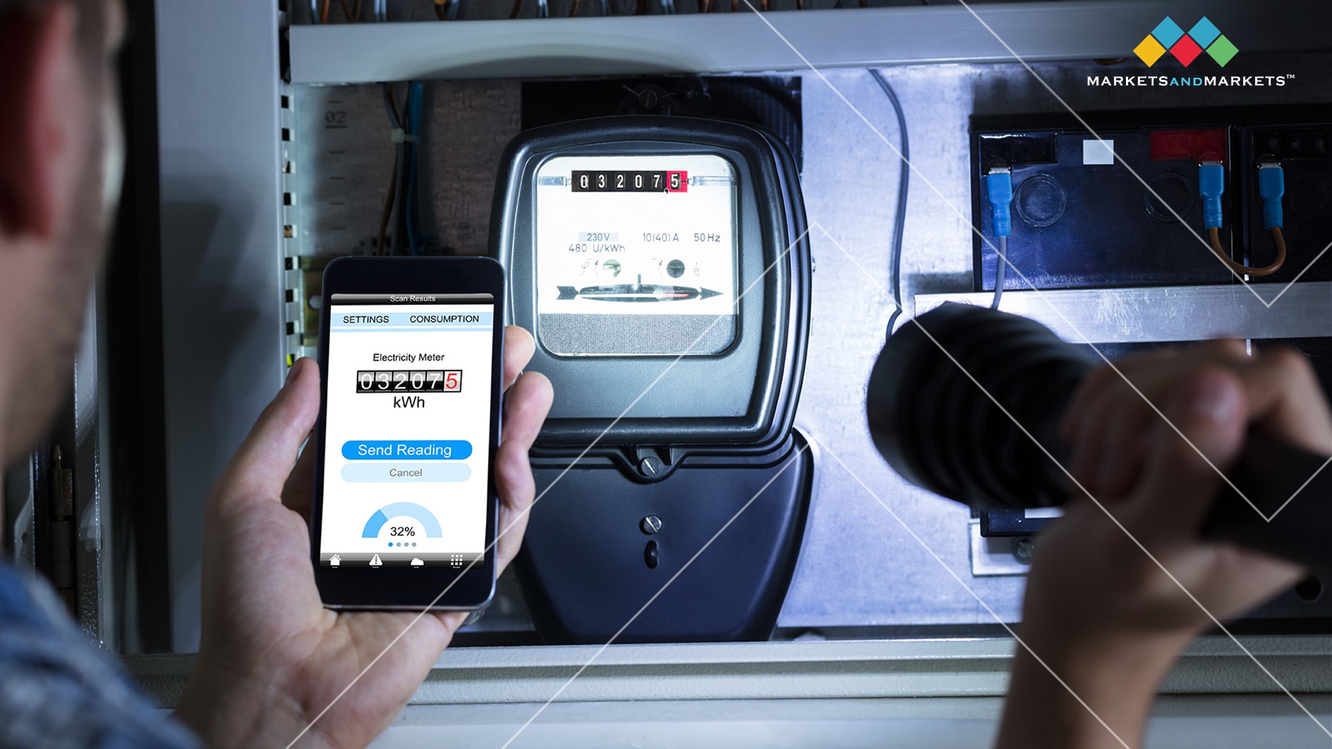 Smart Meter Market Rising Demand and Tremendous Business Growth to 2030