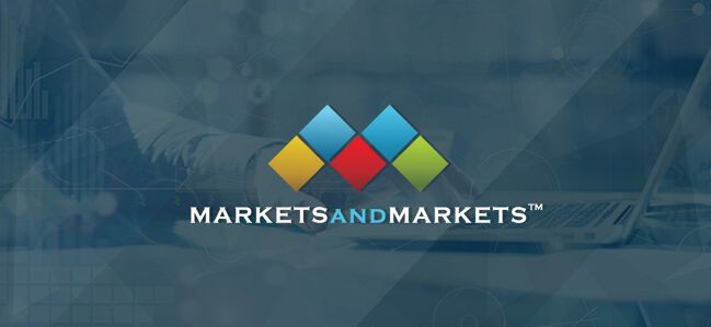 loT Middleware Market Size, And Share Analysis By 2029