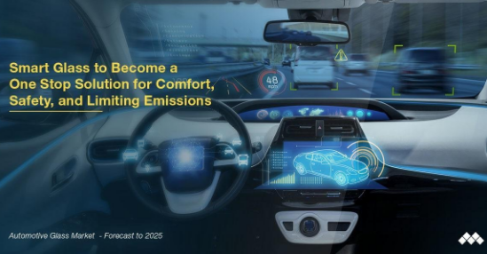 Automotive Glass Market worth $23.6 billion by 2025