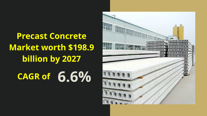 Polystyrene Foam Market - Market Leader