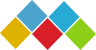 Water-soluble Fertilizers Market Size, Share, Trends, Growth Opportunities, and Forecast