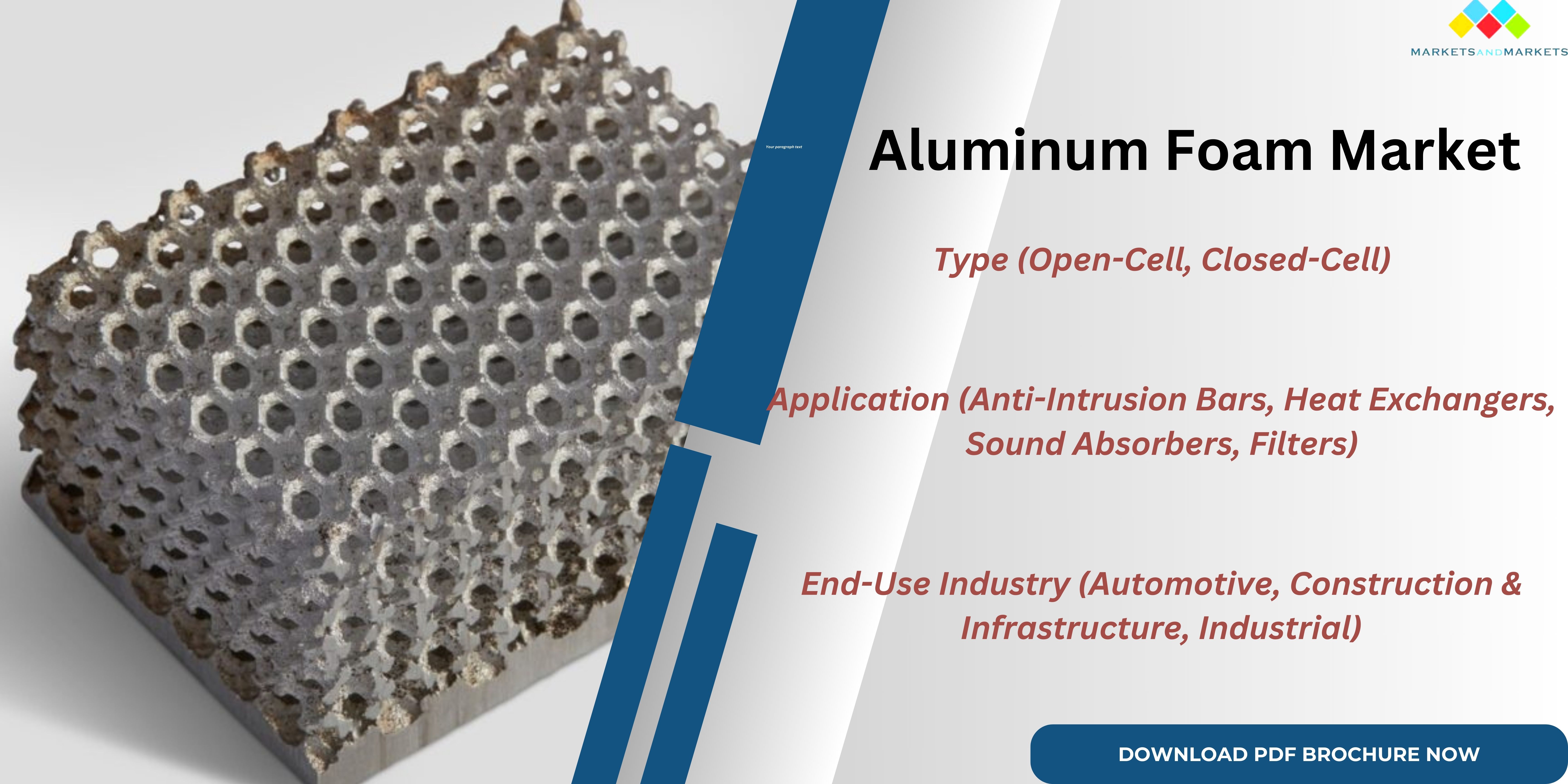 Global Aluminum Foam Market Size, Share, Opportunity Assessment, Uses, Applications, Regional Trends, Revenue and Forecast Research Report