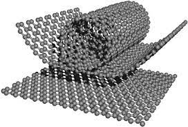 Global Nanotubes (CNT) Market worth $1,714 million by 2026