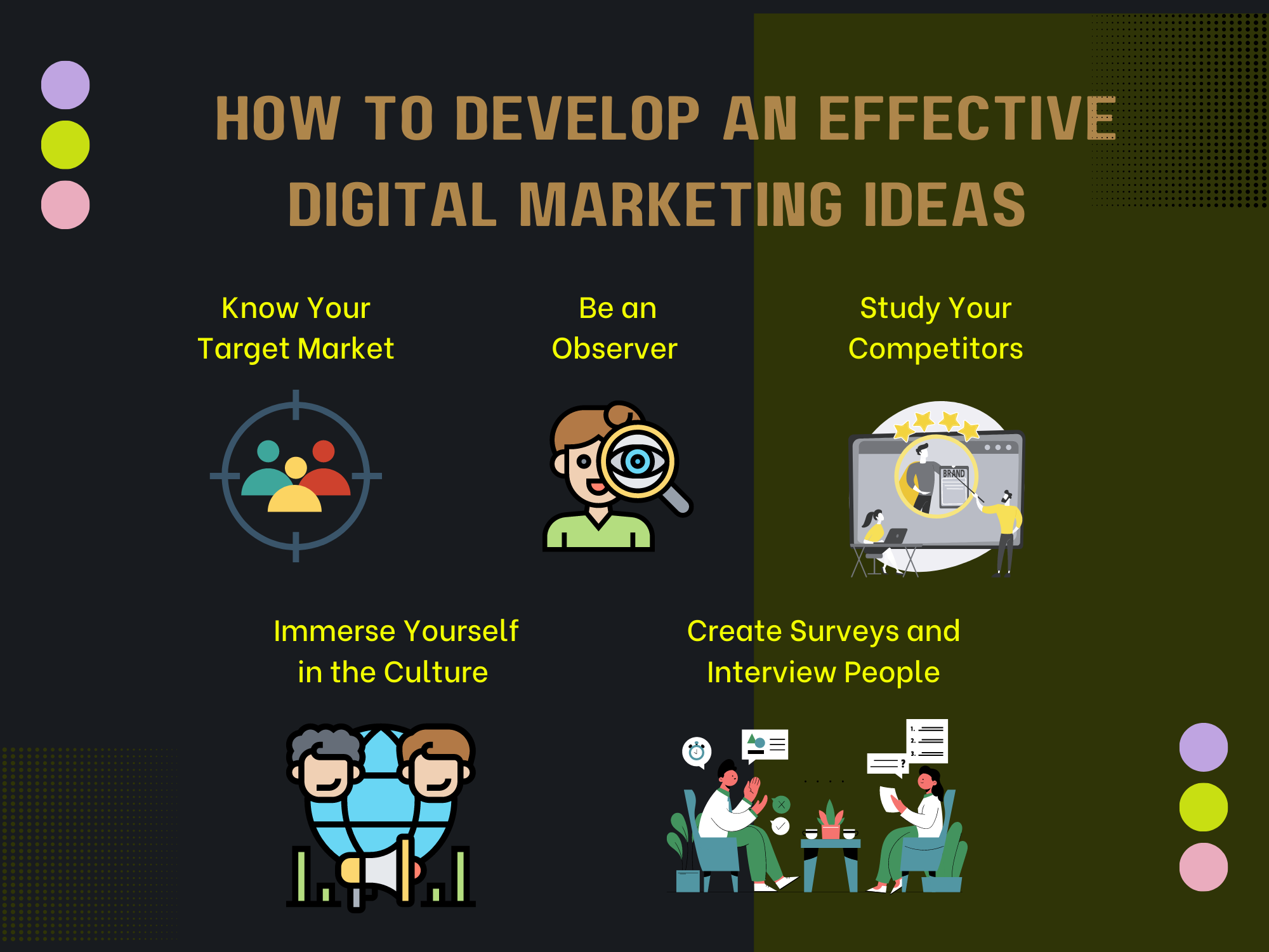How to Develop an Effective Digital Marketing Ideas 