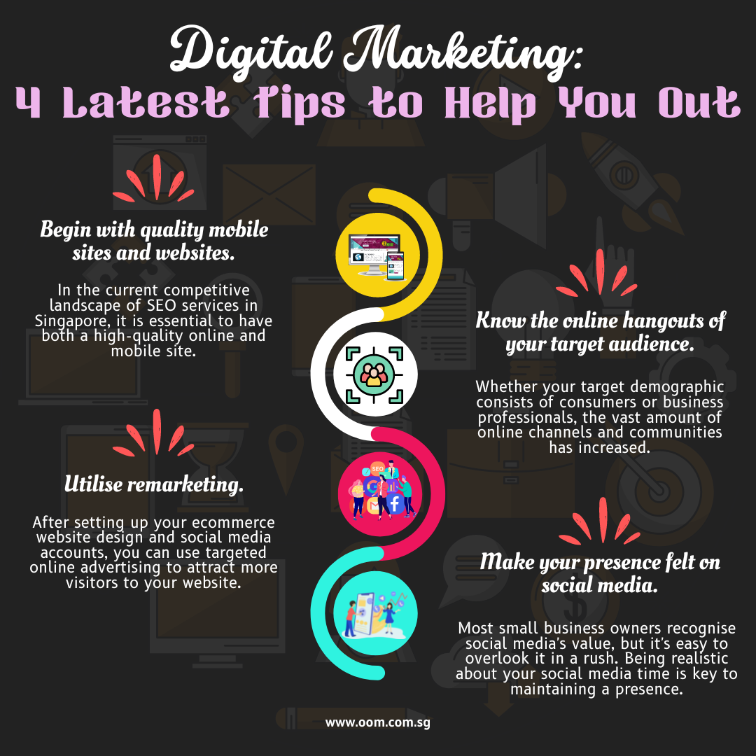 Digital Marketing: 4 Latest Tips to Help You Out