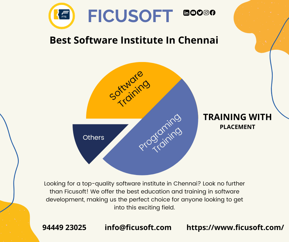 best software institute in Chennai