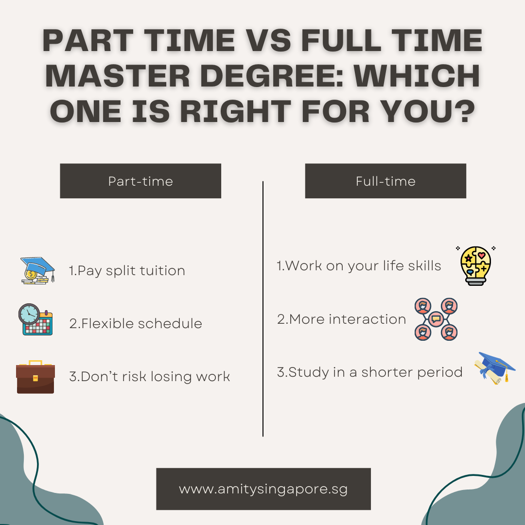 Part Time vs Full Time Master Degree: Which One is Right For You?