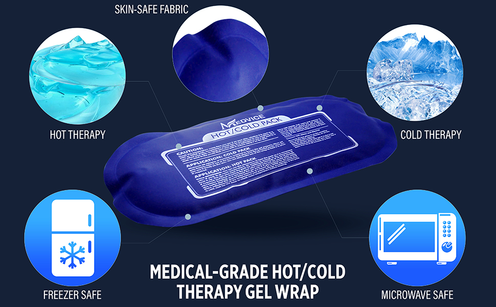 Medvice 2 Reusable Hot and Cold Ice Packs