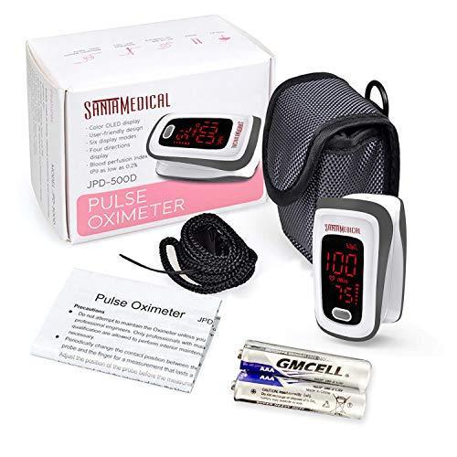 Best Pulse Oximeter In USA