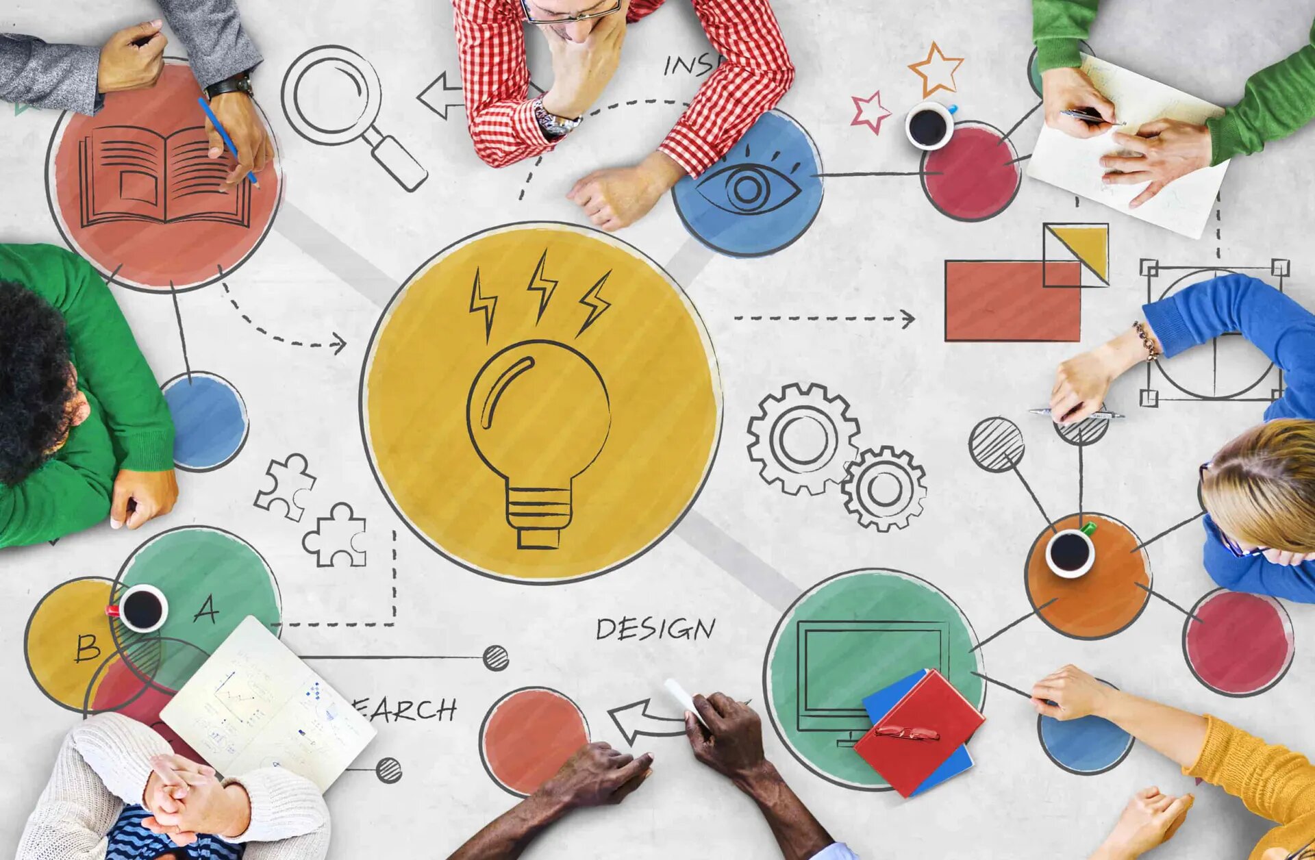 Design Thinking Methodologies to Create Innovative Products