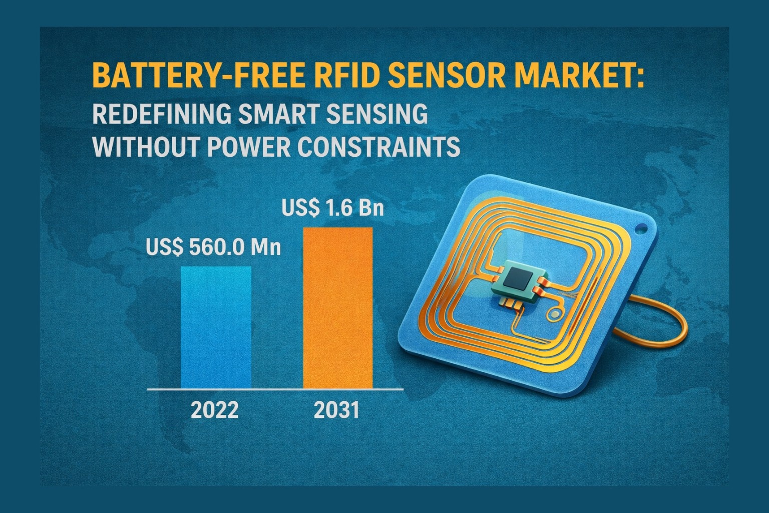 Battery-free RFID Sensor Market: Unlocking a New Era of Maintenance-Free Intelligence