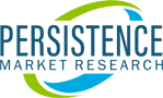 Automotive Transmission Oil Filter Market 2022 Global Significant Growth, Technological Advancement & Opportunities to 2031