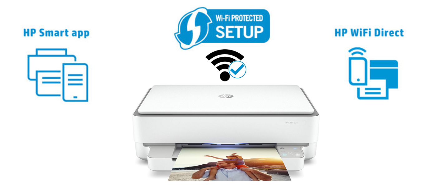 How to Install the HP Envy 6055e All-in-One Printer on Windows and Mac?