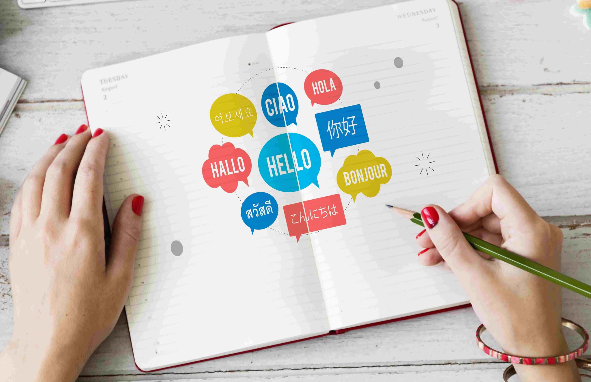 Top 5 Benefits of Professional Translation Services 