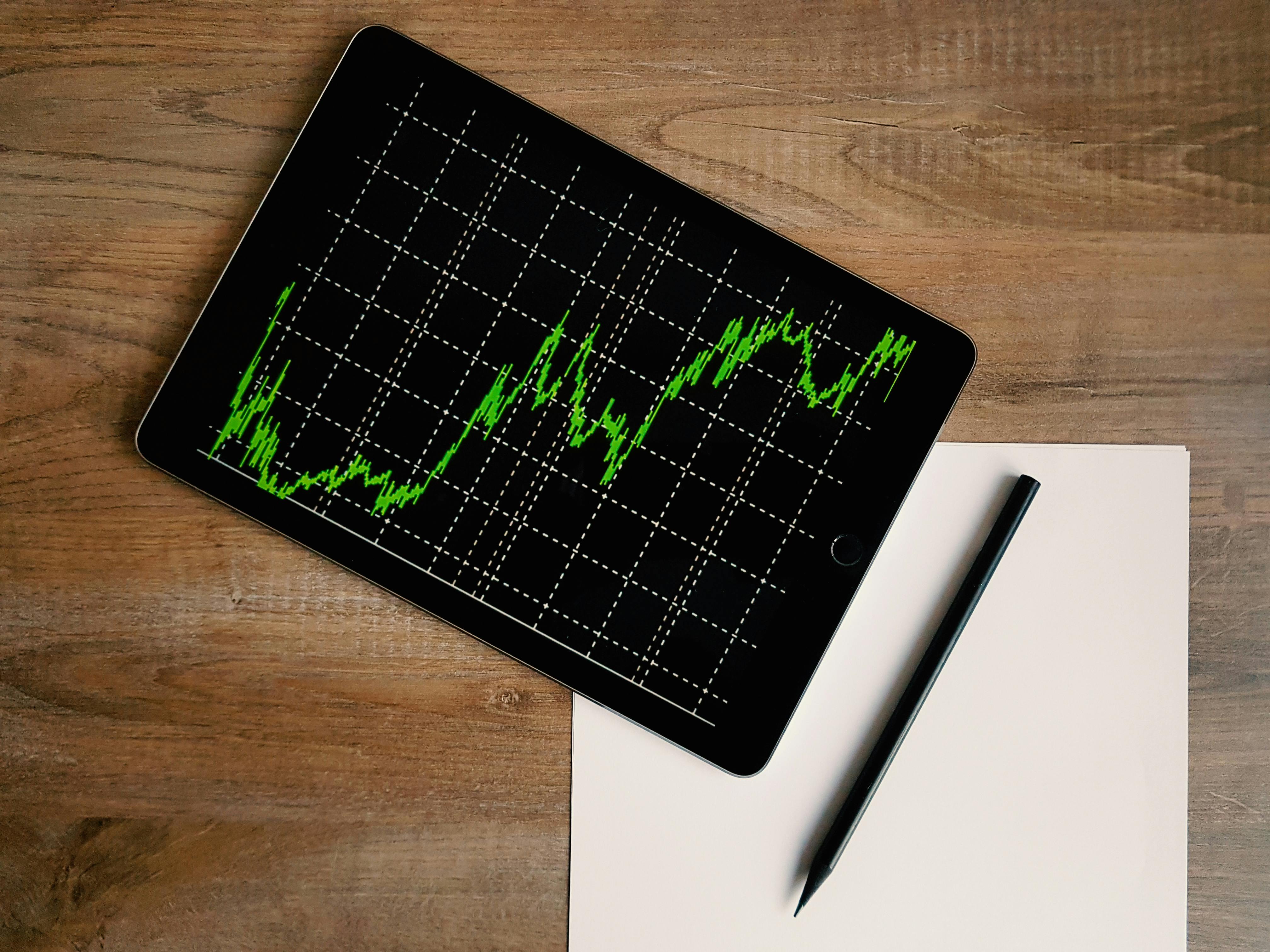Advanced Strategies for Success in Funded Trading