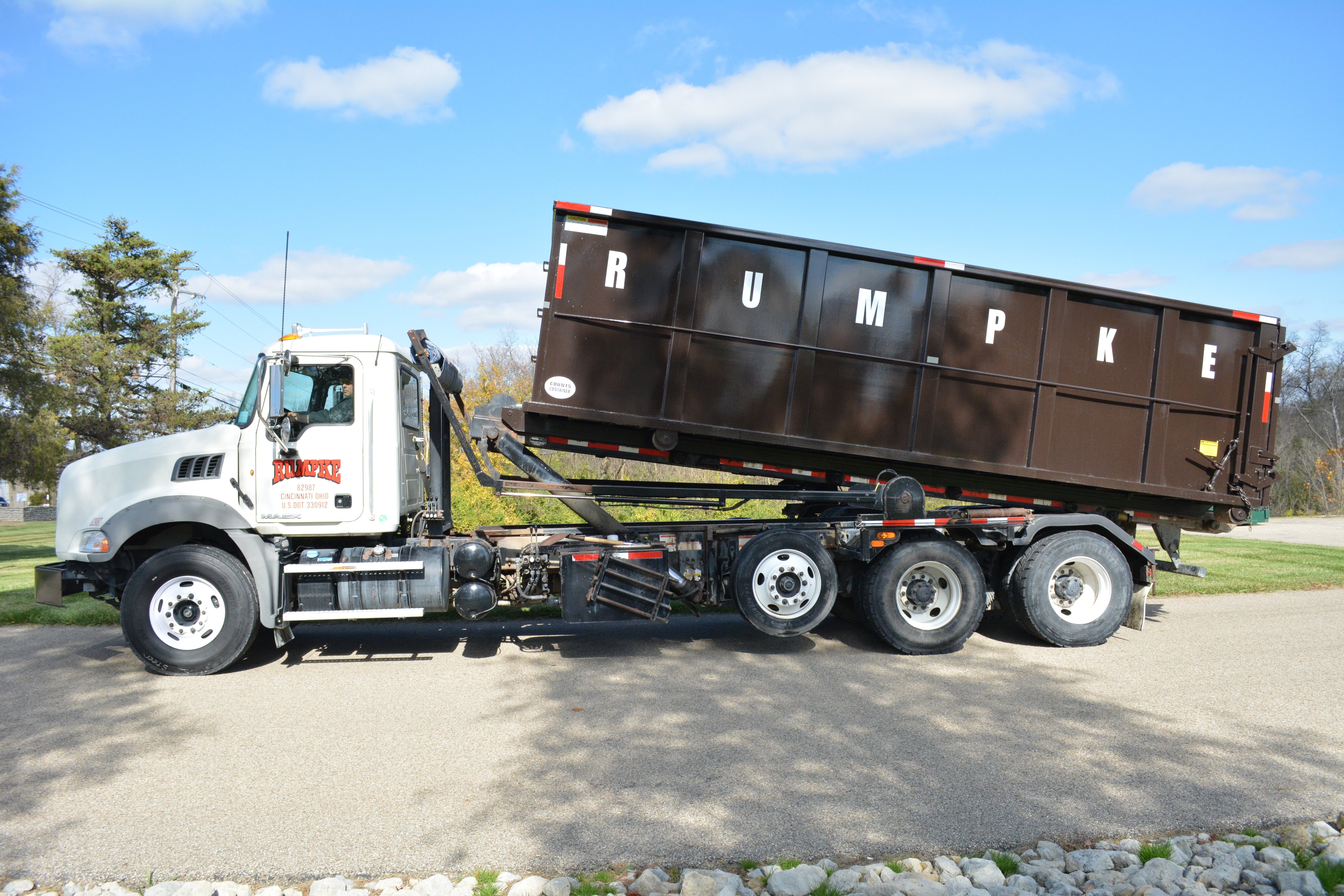 The Process of Renting a Roll off Dumpster