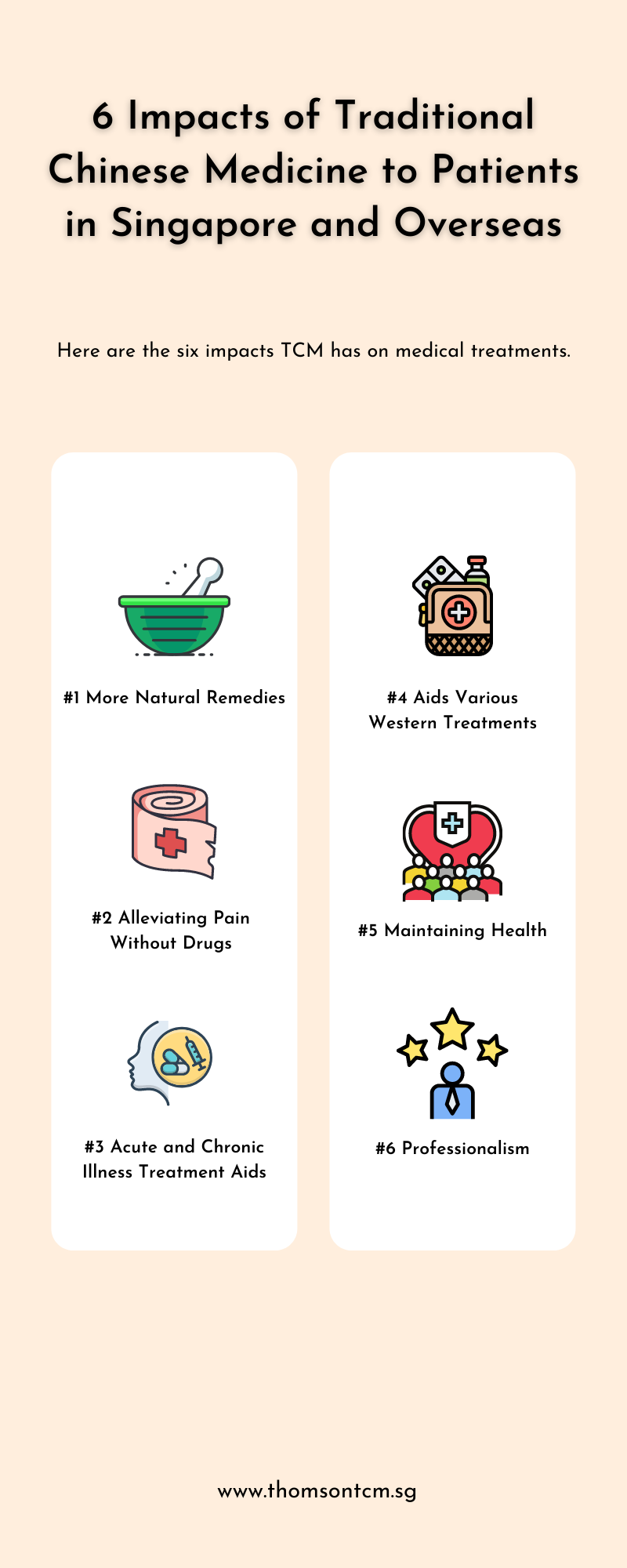 6 Impacts of Traditional Chinese Medicine to Patients in Singapore and Overseas