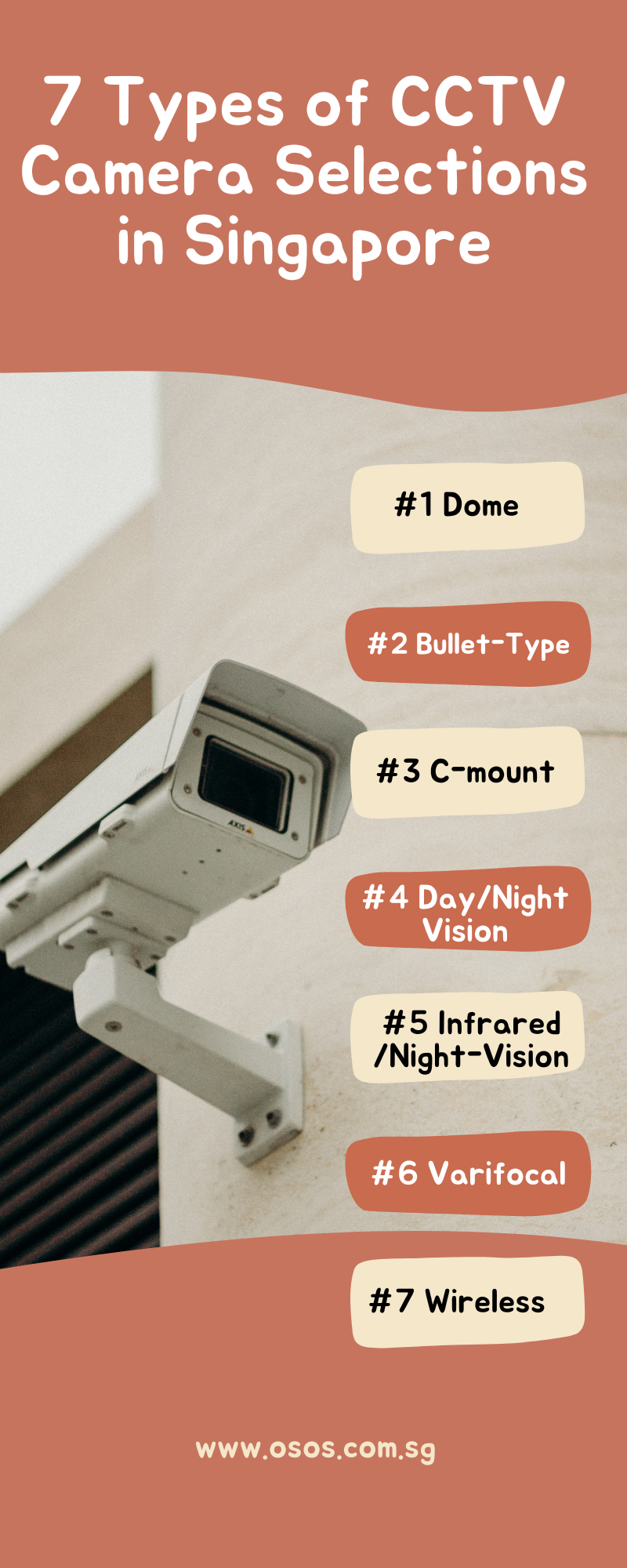 7 Types of CCTV Camera Selections in Singapore 
