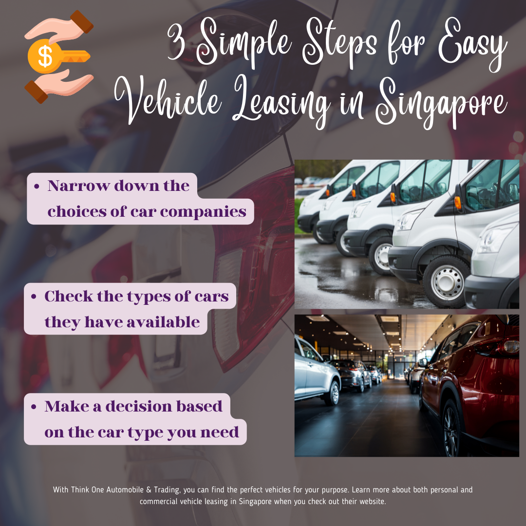 3 Simple Steps for Easy Vehicle Leasing in Singapore