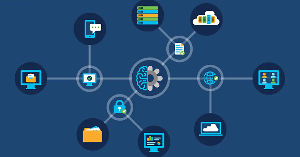 Integration & Orchestration Middleware Simplifies The Complexity Of Modern Enterprise Systems