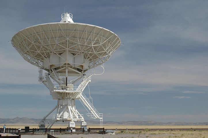Global Trends In The Weather Radar Market