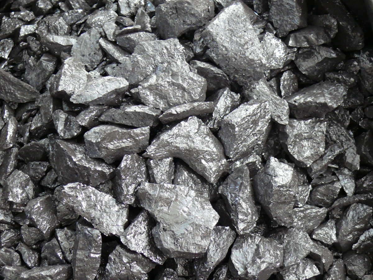 Global Silicon Metal Market Is Estimated To Witness High Growth Owing To Increasing Demand For Solar Panels