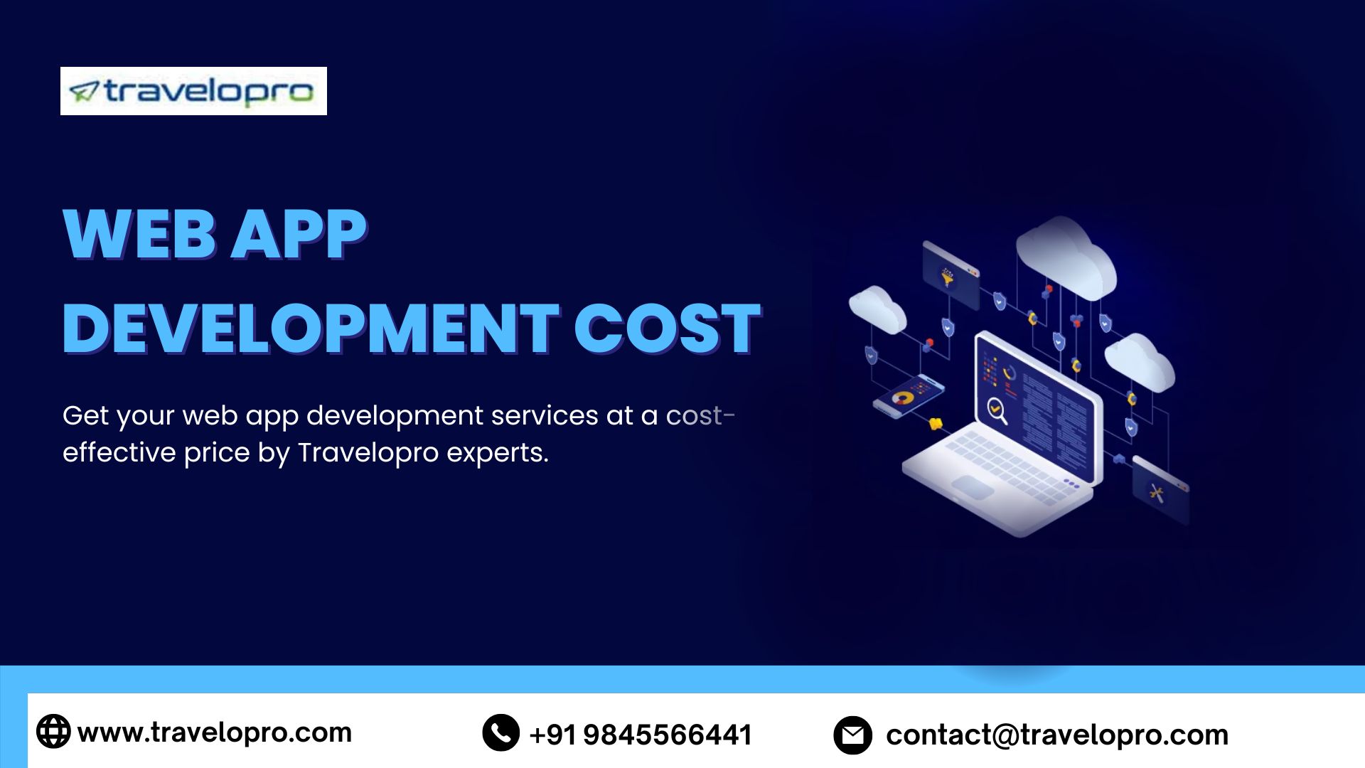 Web App Development Cost
