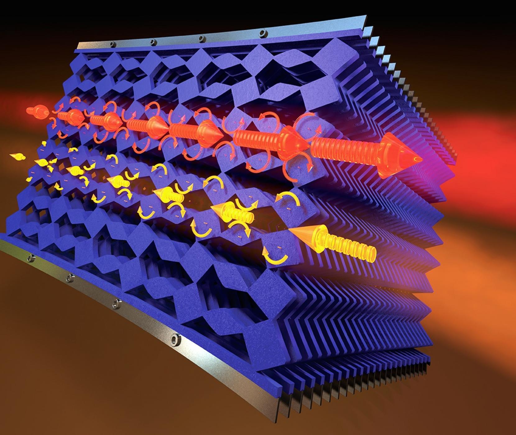 Metamaterials Market Future Outlook, COVID-19 Impact Analysis, Forecast 2021-2027