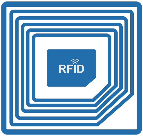 U.S. RFID Tags Market Report from 2020 To 2026, Application Scope, Growth Drivers and Insights
