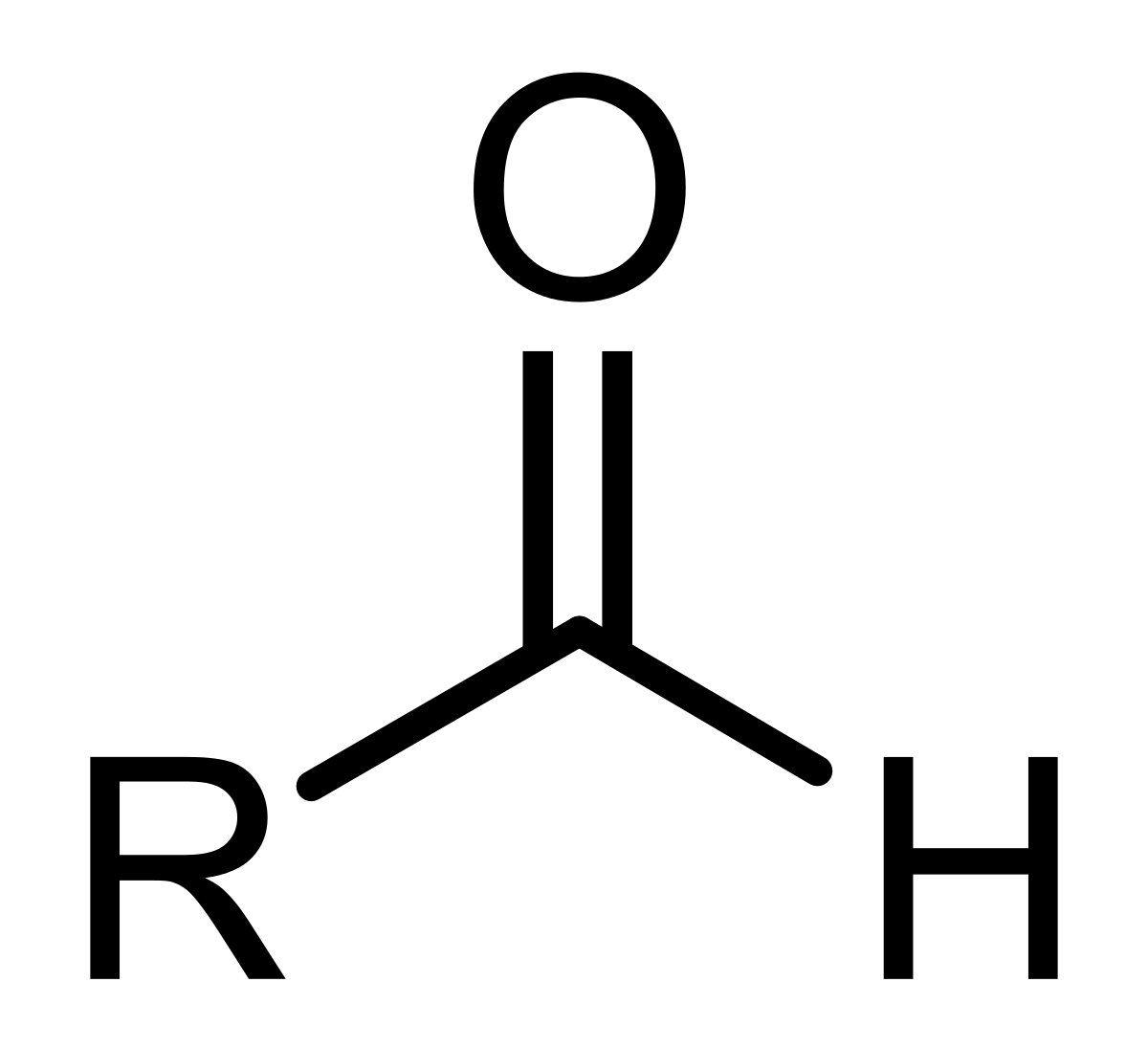 A Journey Through the History of Aldehydes: From Early Discoveries to Modern Applications
