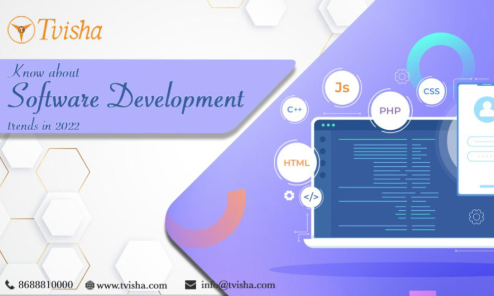 Know about software development trends in 2022