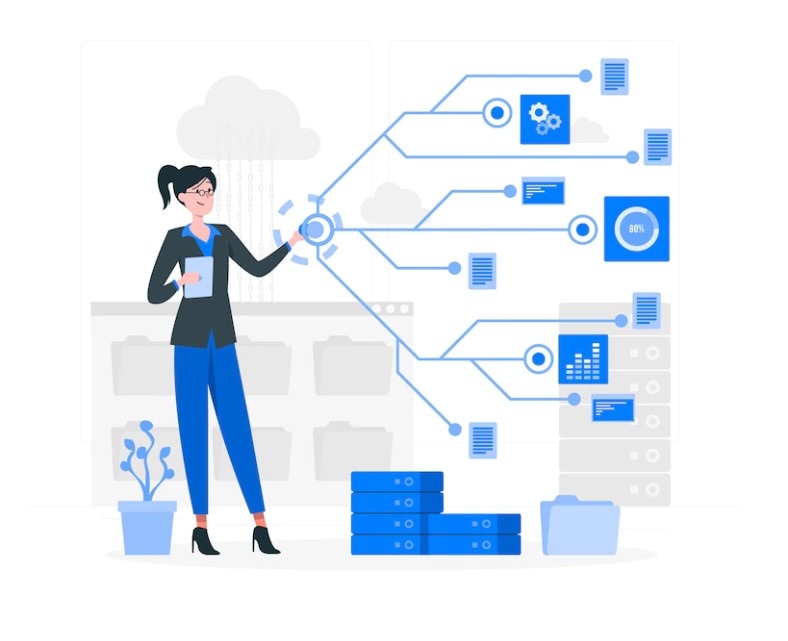 Creating An Effective API Portal For Your Customers